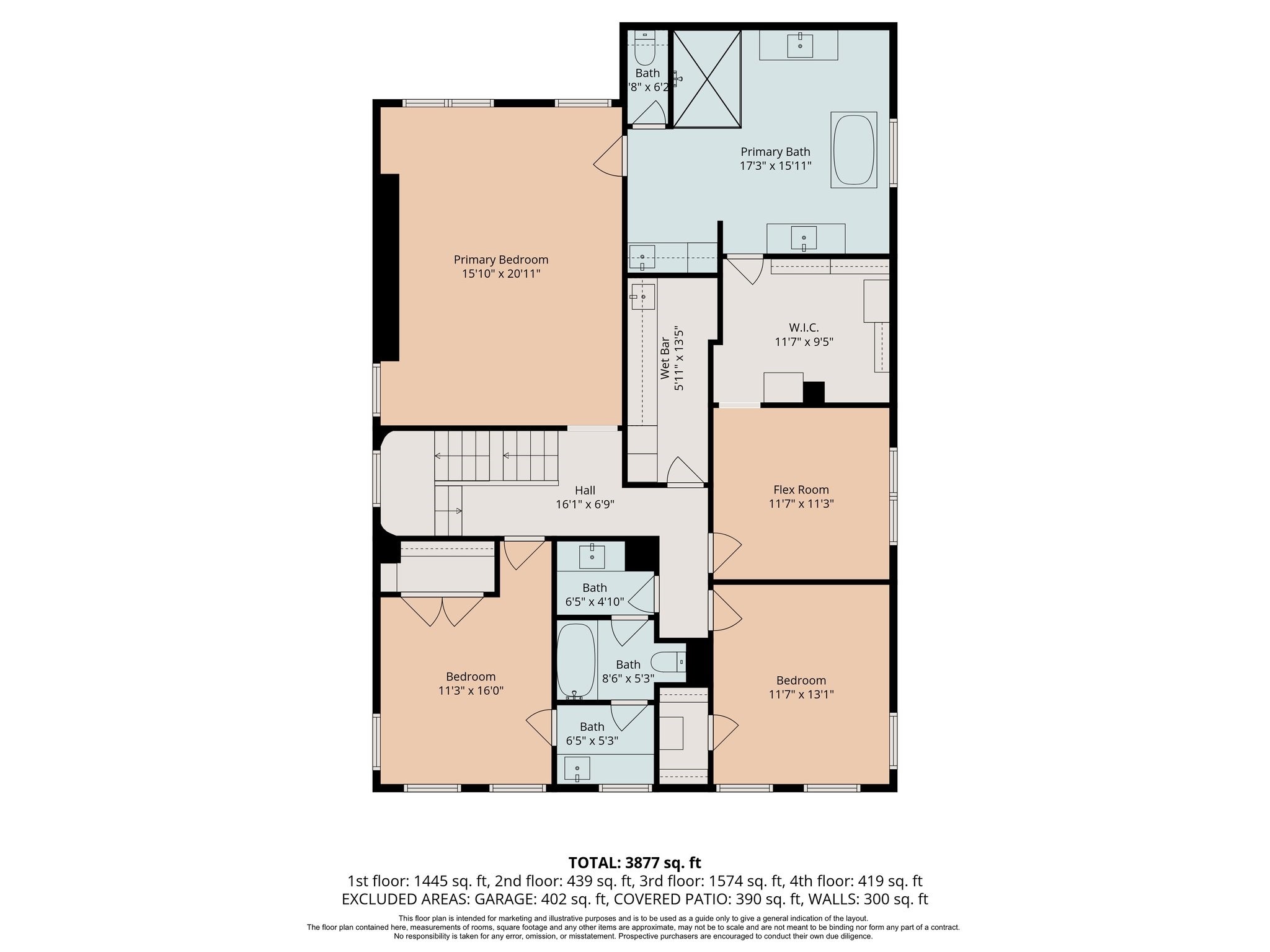 2320 North Boulevard, Houston, TX 77098