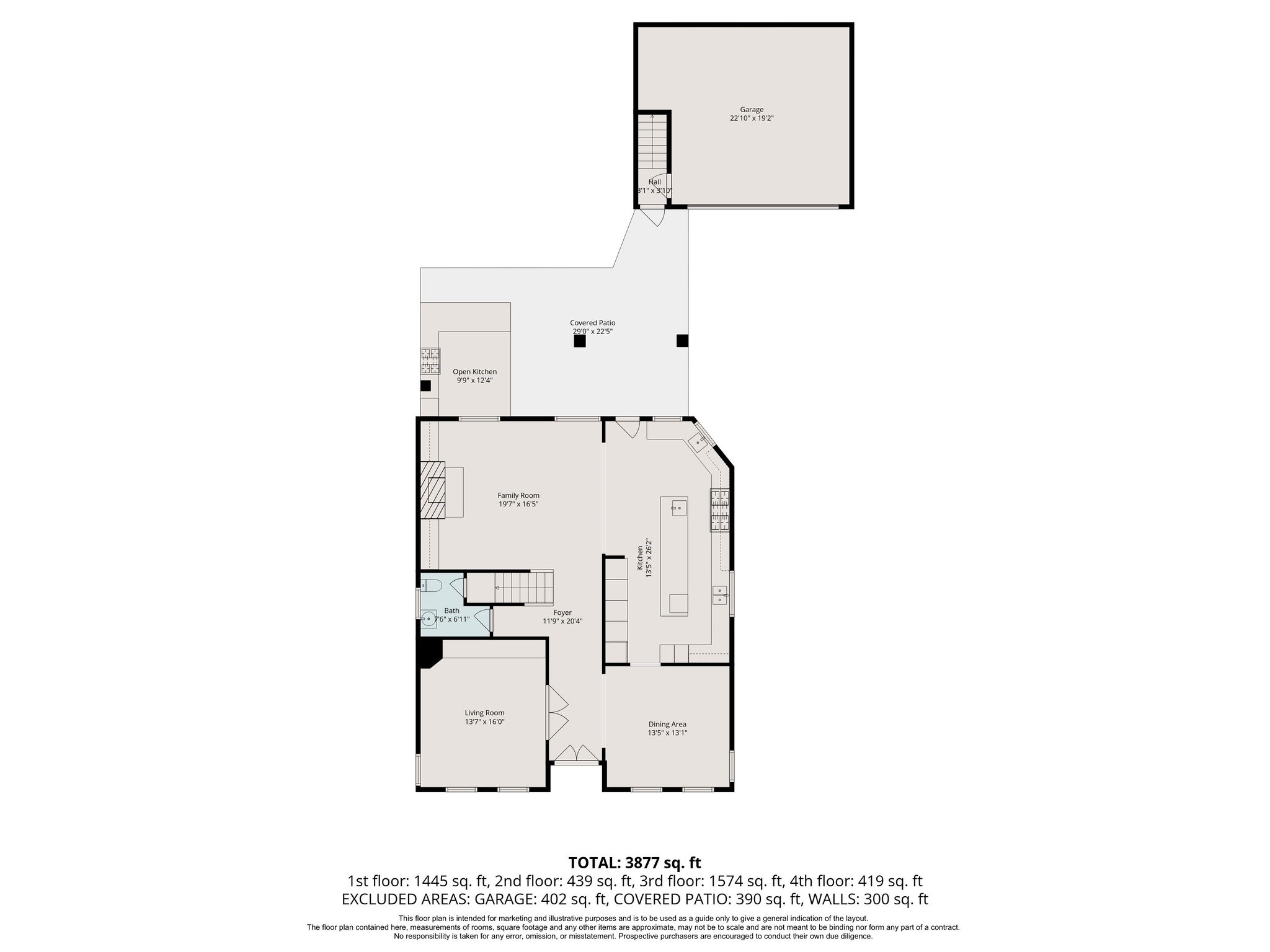 2320 North Boulevard, Houston, TX 77098