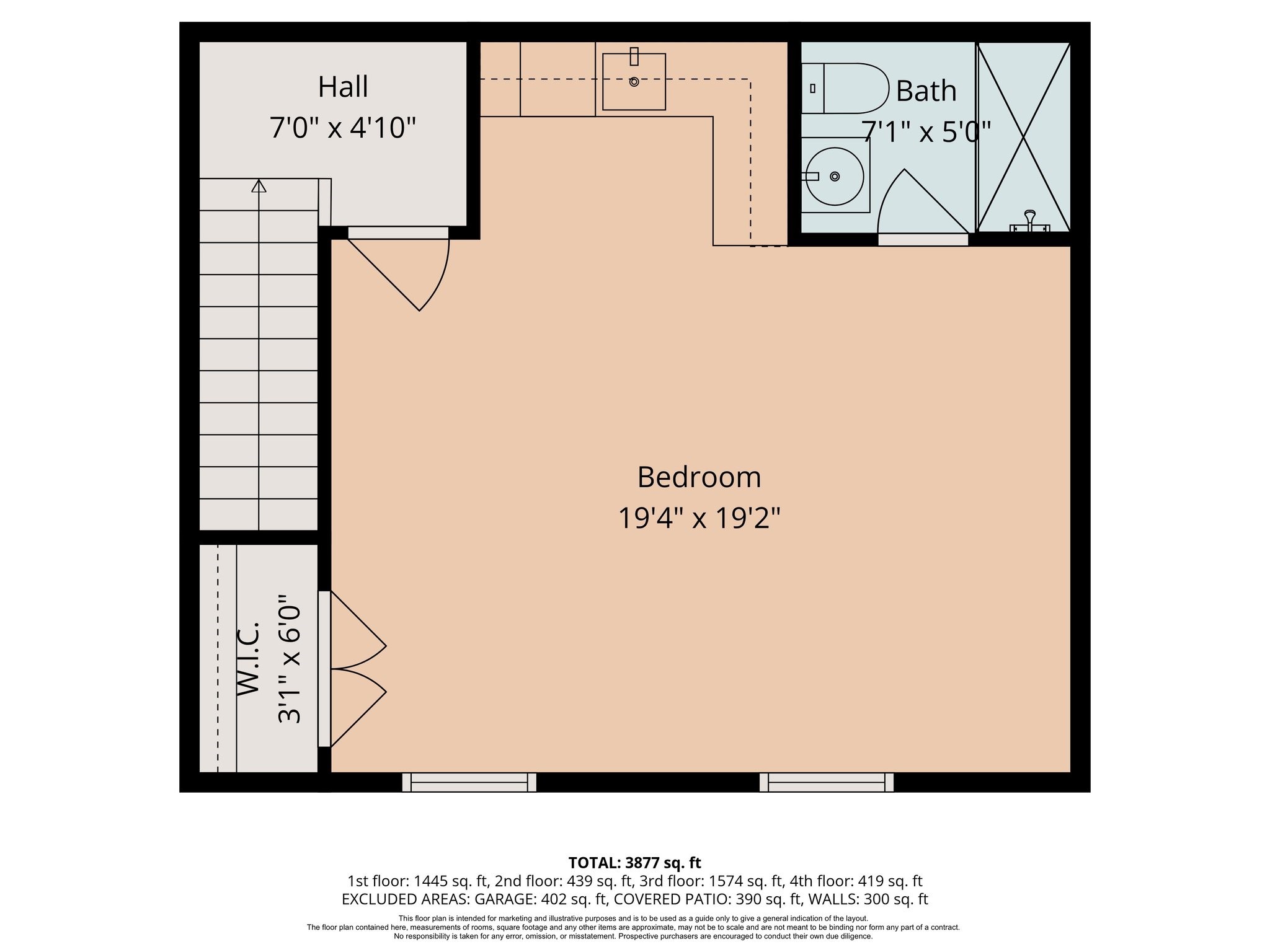 2320 North Boulevard, Houston, TX 77098