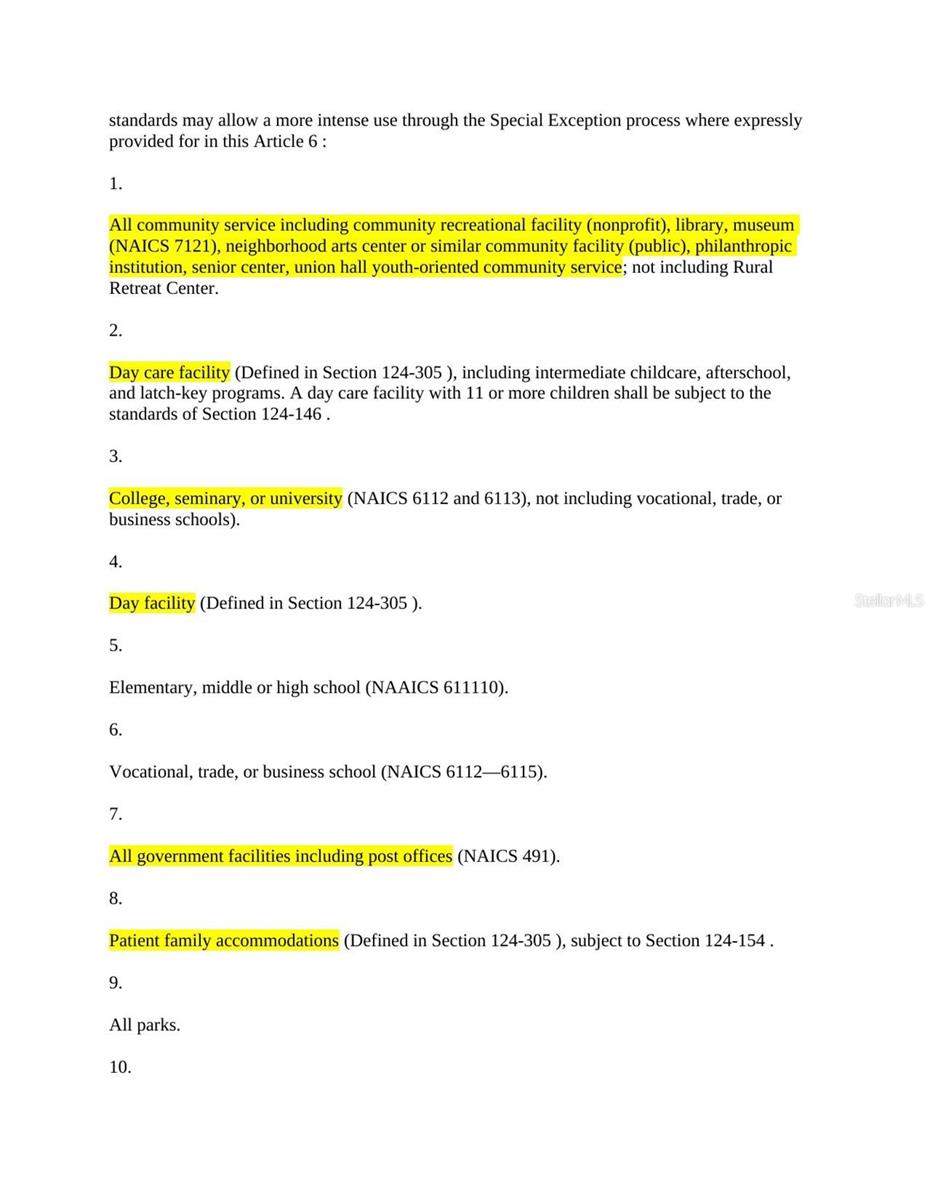 GU Zoning Info