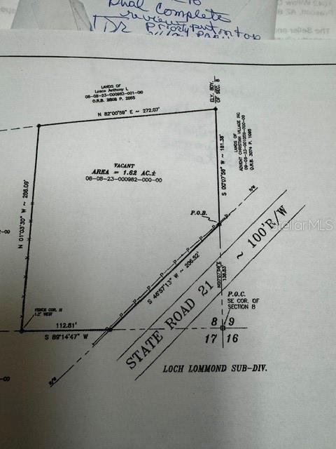 survey