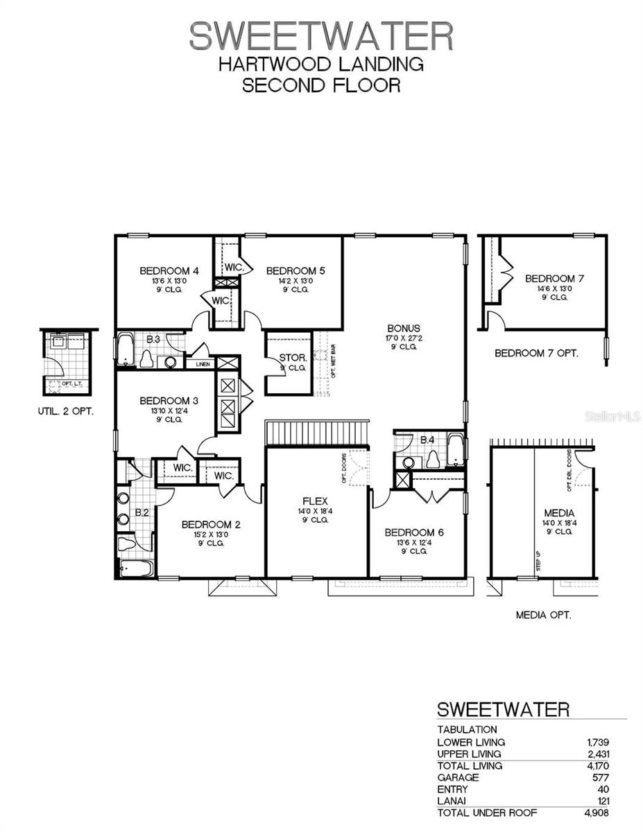 14213 CREST PALM AVENUE, Windermere, FL 34786