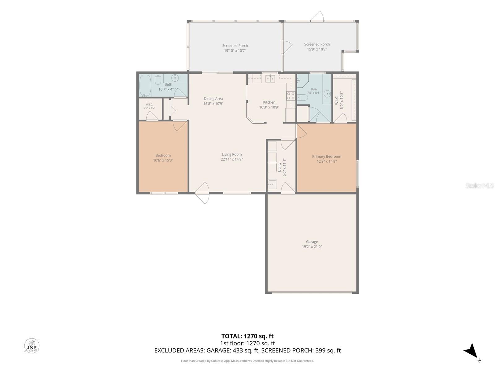 Property Layout