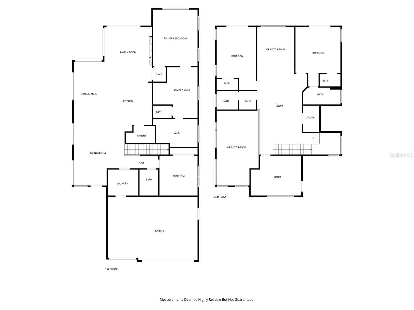 3019 KENSINGTON AVENUE, Davenport, FL 33837