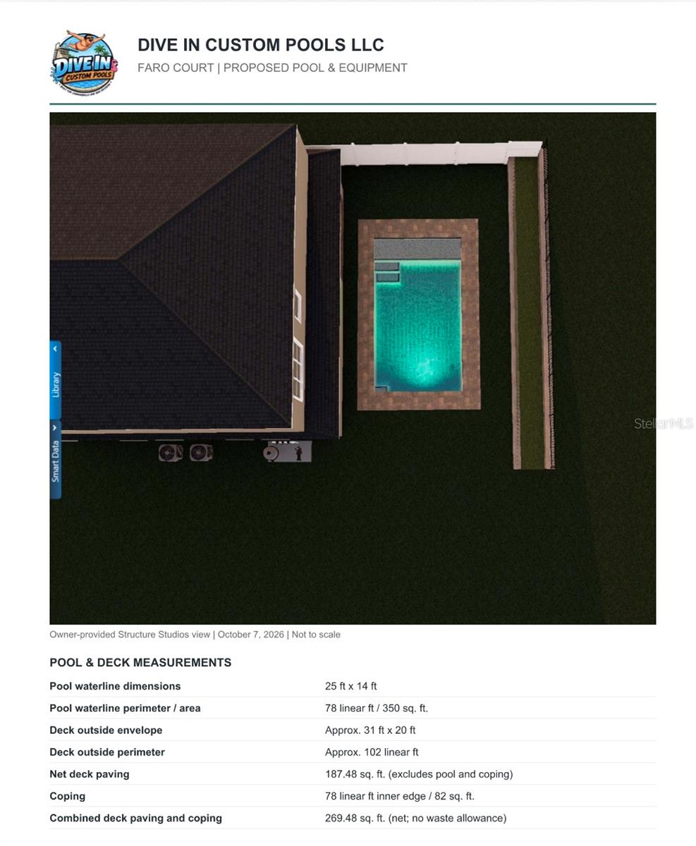 Pool Rendering (not included in price, just an example)