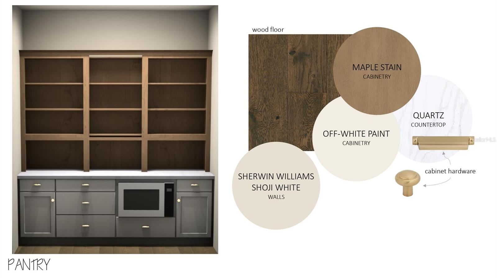 Design Selections