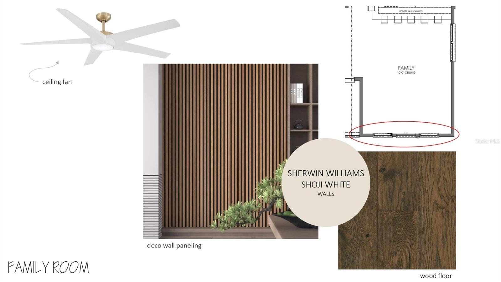 Design Selections