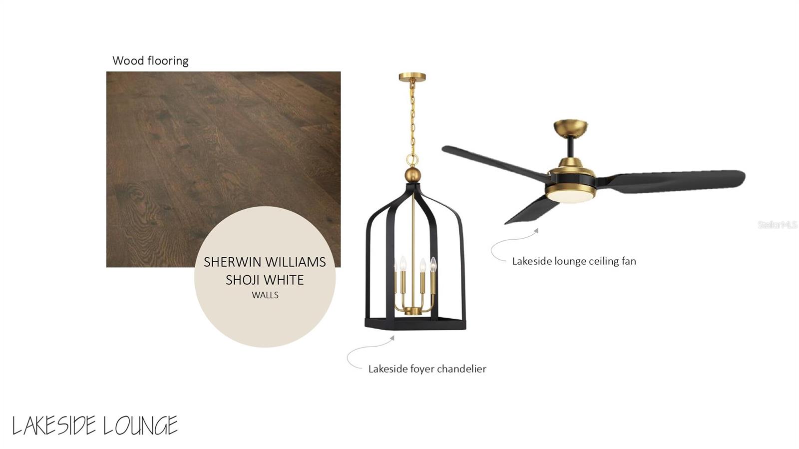 Design Selections