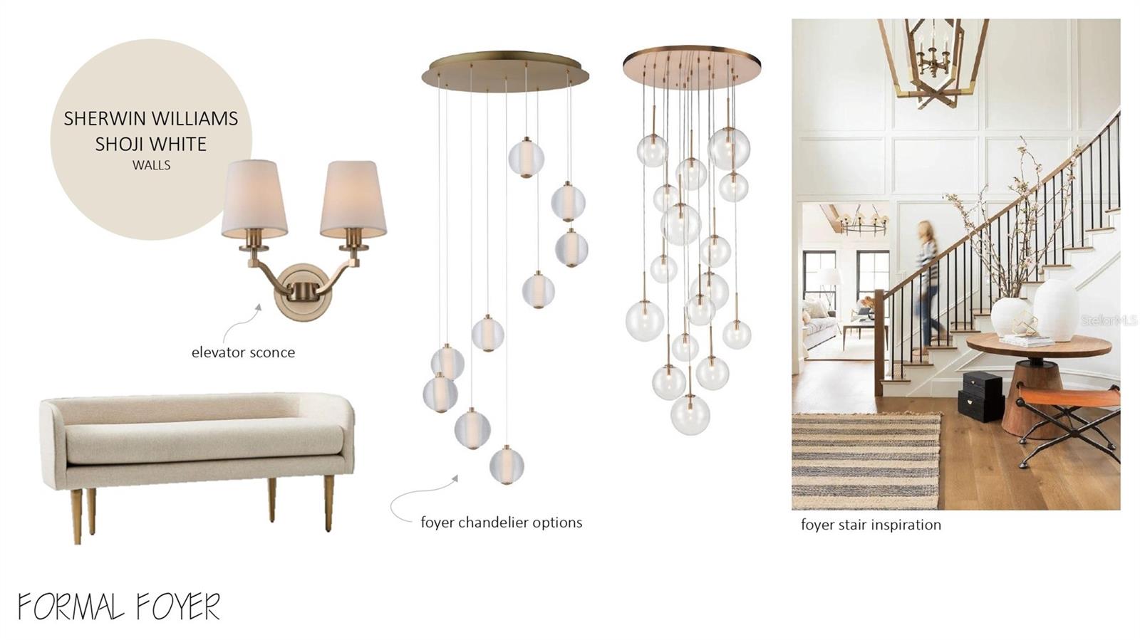 Design Selections