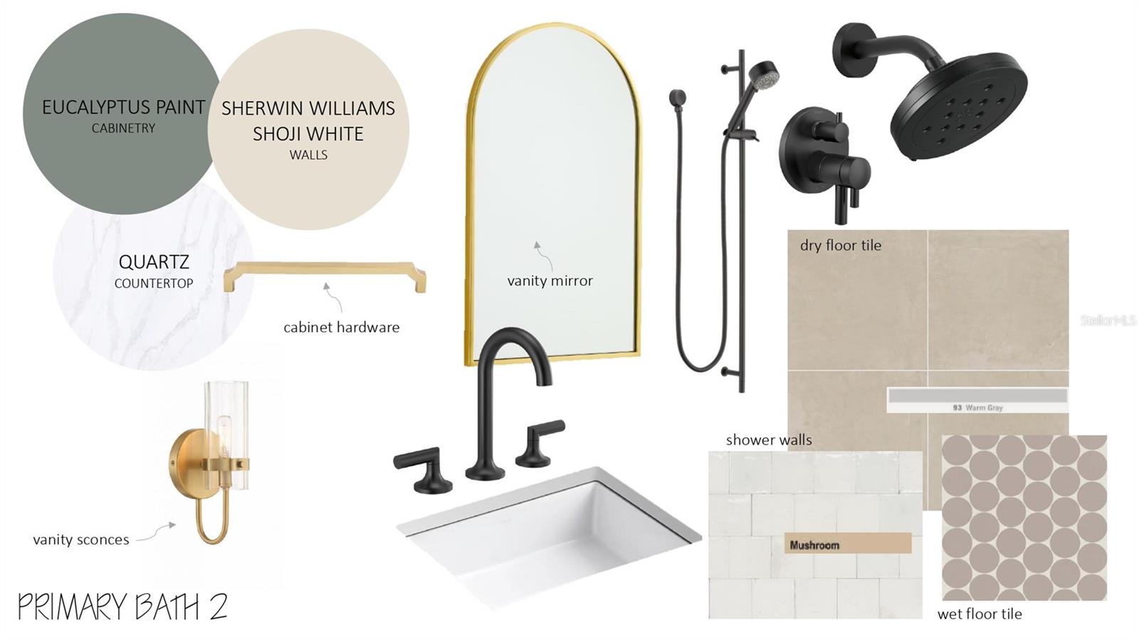 Design Selections