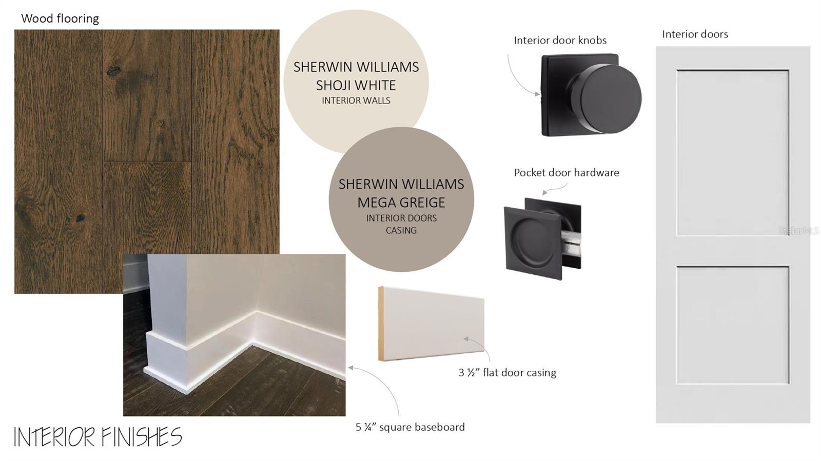 Design Selections