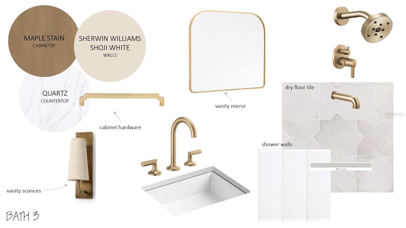 Design Selections