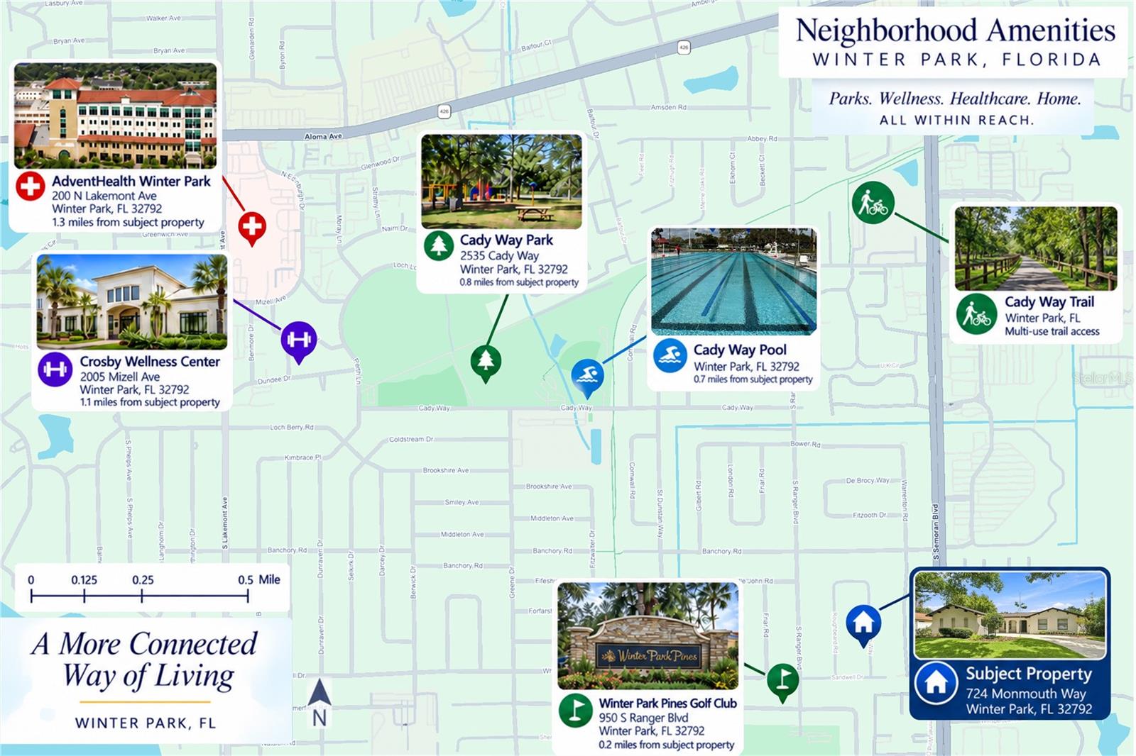724 MONMOUTH WAY, Winter Park, FL 32792