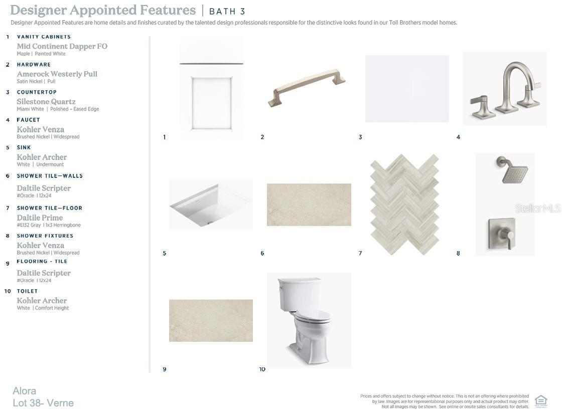 Bathroom #3 finishes Bathroom #3 finishes