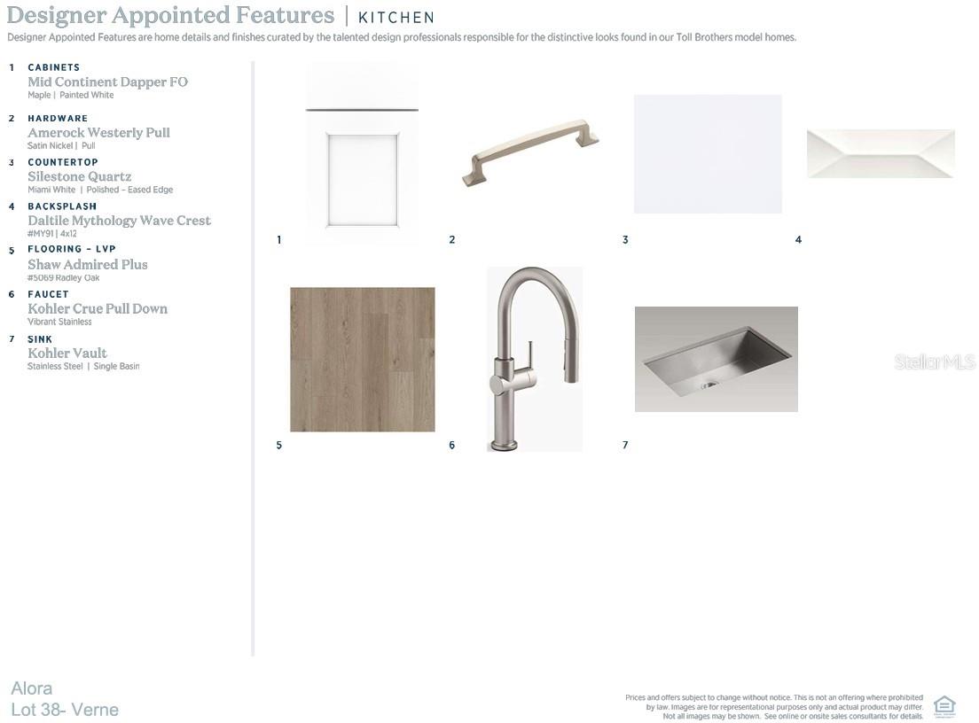 Kitchen finishes Kitchen finishes