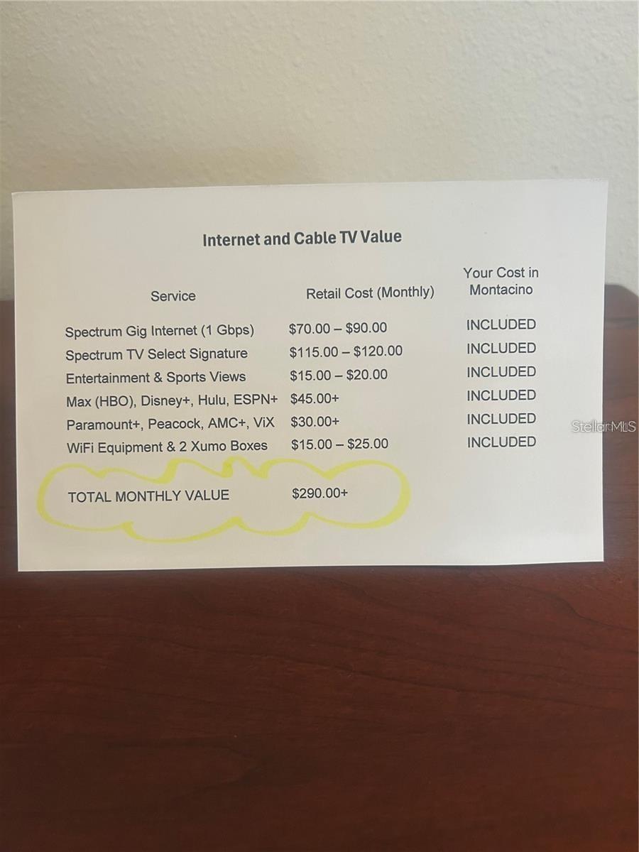 Included in HOA fee