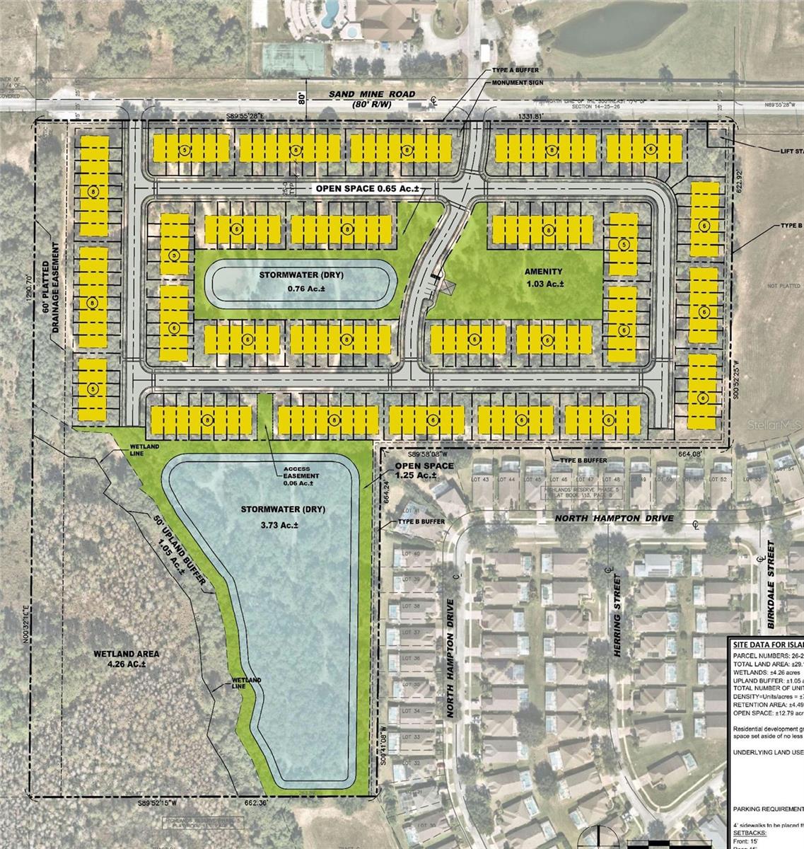 +/- 175 units +/- 175 units