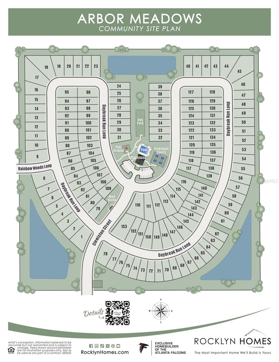 Neighborhood Map