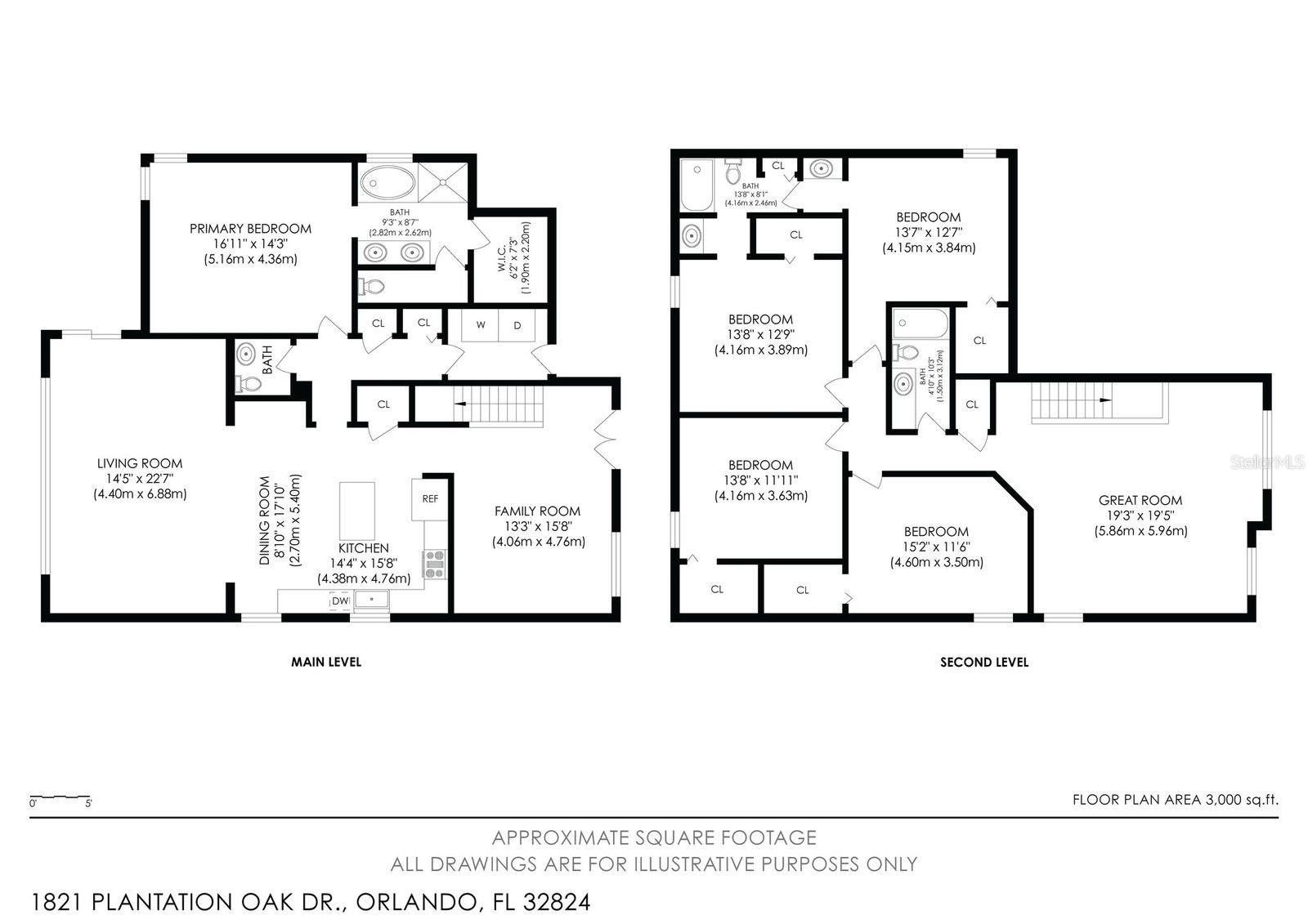1821 PLANTATION OAK DRIVE, Orlando, FL 32824