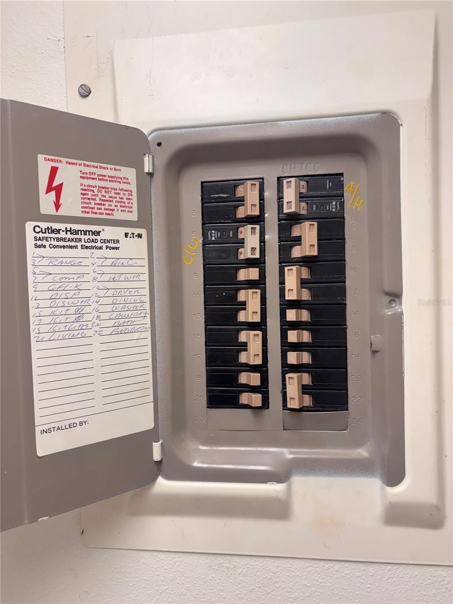 Electric Panel