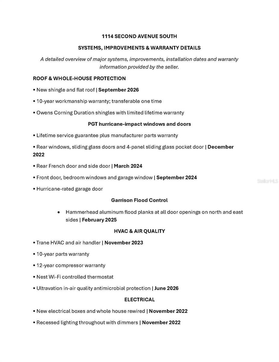 List of Renovations and Warranties.