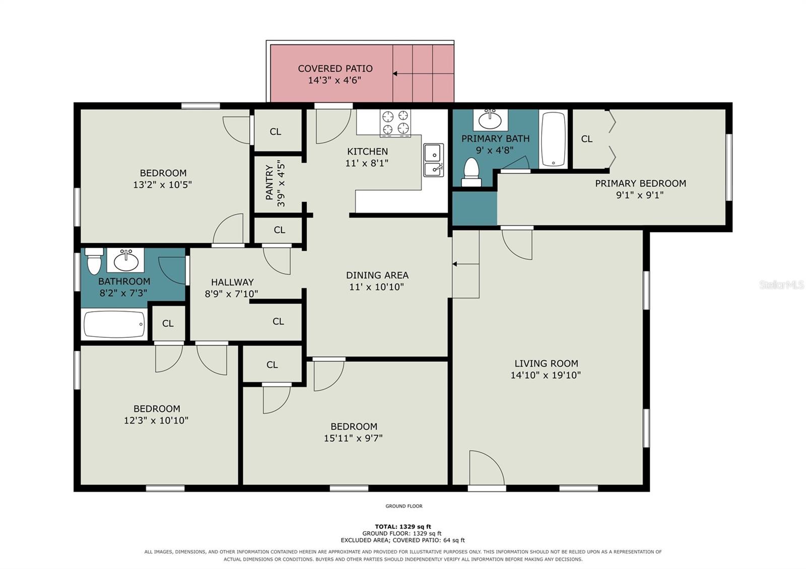 3505 POINSETTA STREET, Jacksonville, FL 32254