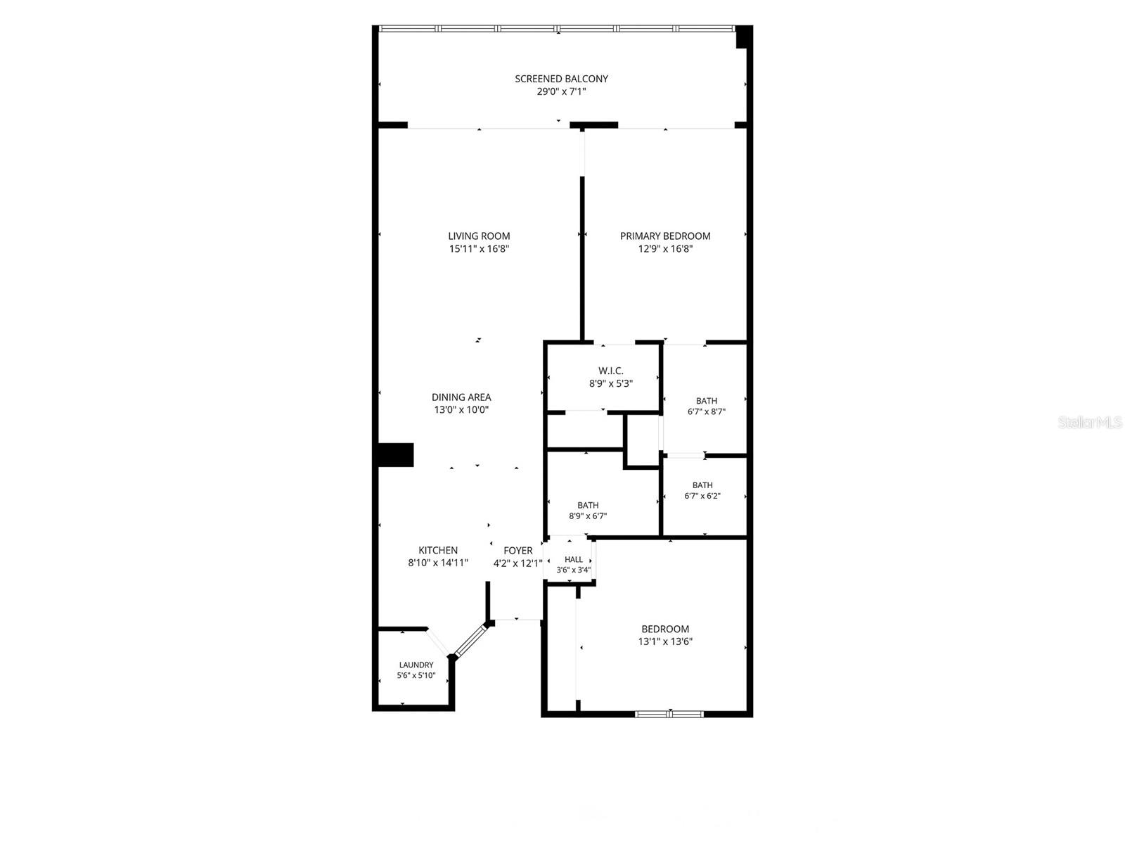 Layout