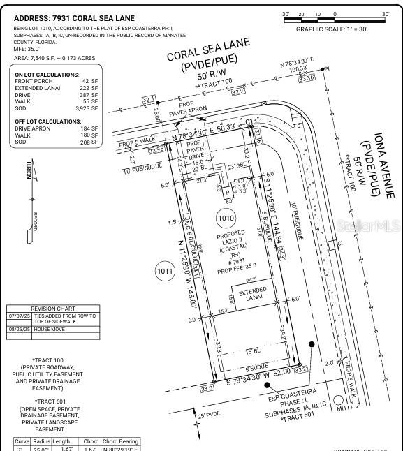 7931 Coral Sea Lane Plot Plan