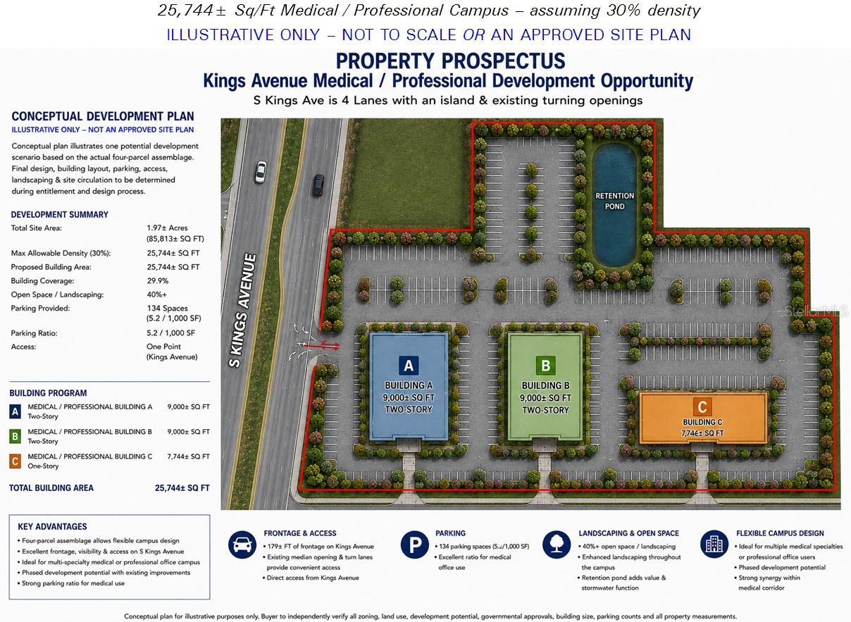 Conceptual plan