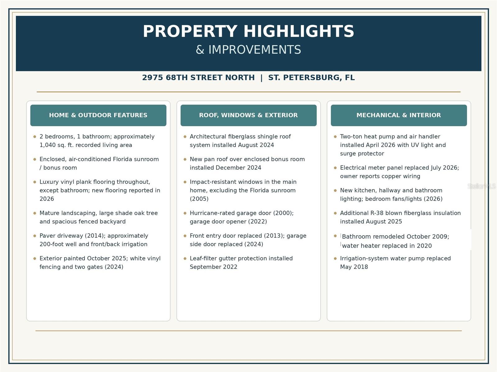 2975 68TH STREET N, St Petersburg, FL 33710