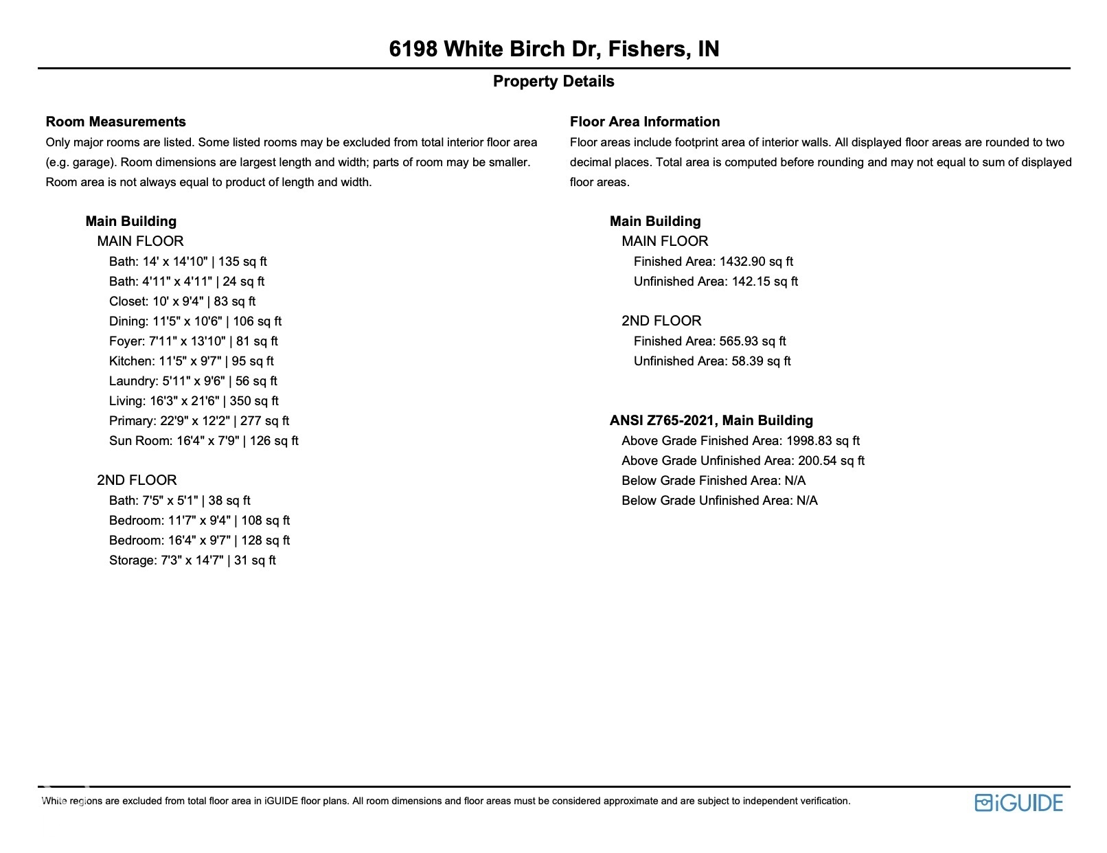 6198 White Birch Drive, Fishers, IN 46038