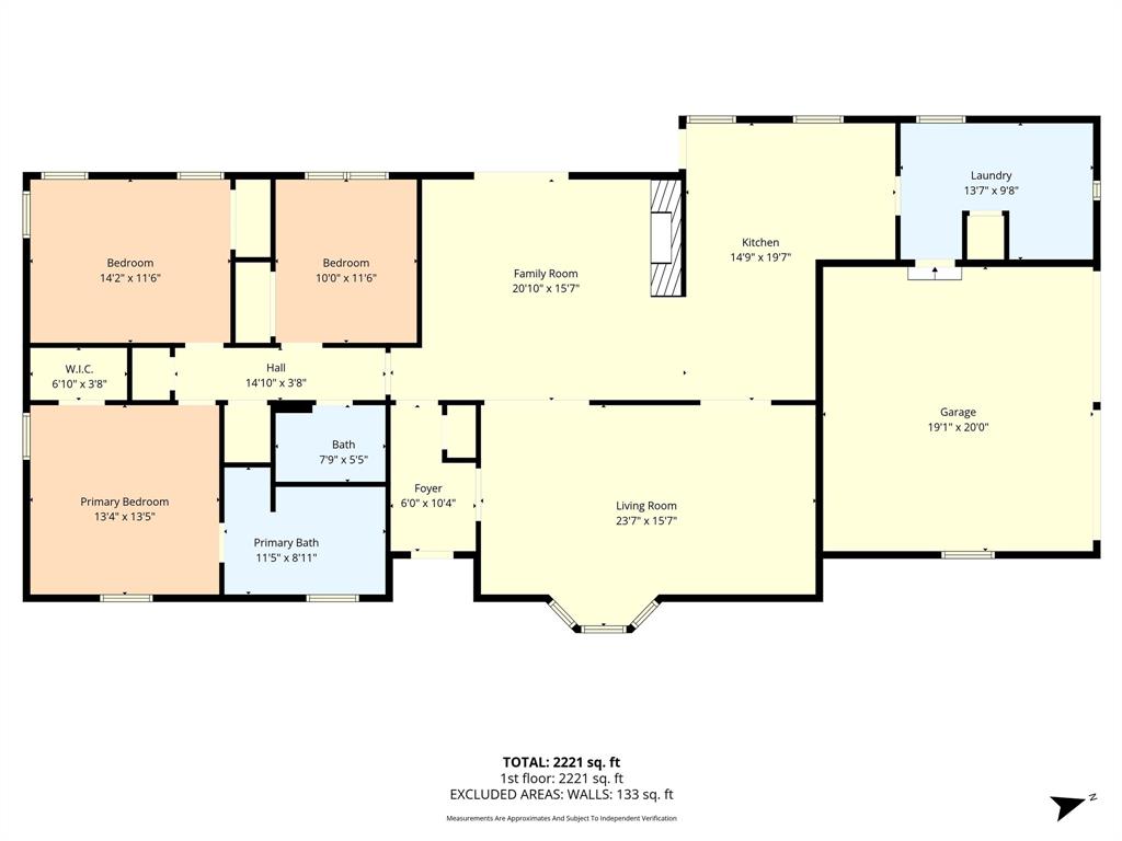 7483 Gholson Road, Waco, TX 76705