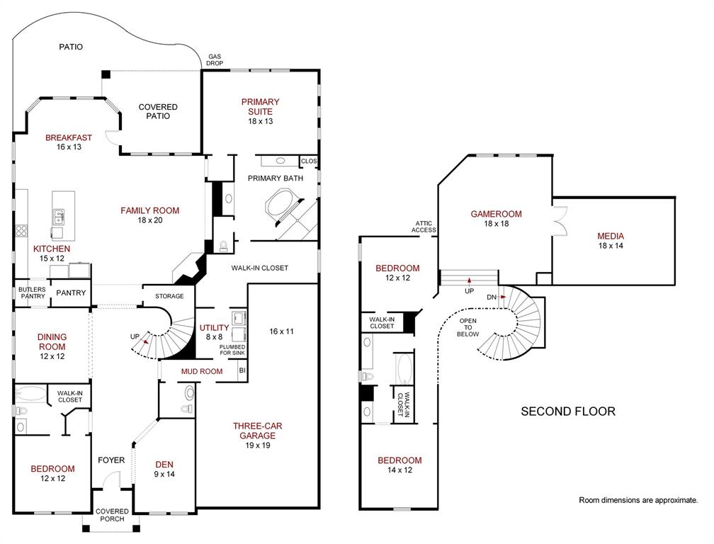 3108 Maplewood Drive, McKinney, TX 75071