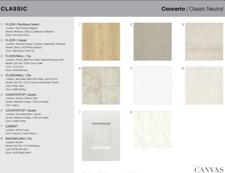 1720 Angus Drive design selections. Home is currently under construction and selections are subject to change. 1720 Angus Drive design selections. Home is currently under construction and selections are subject to change.