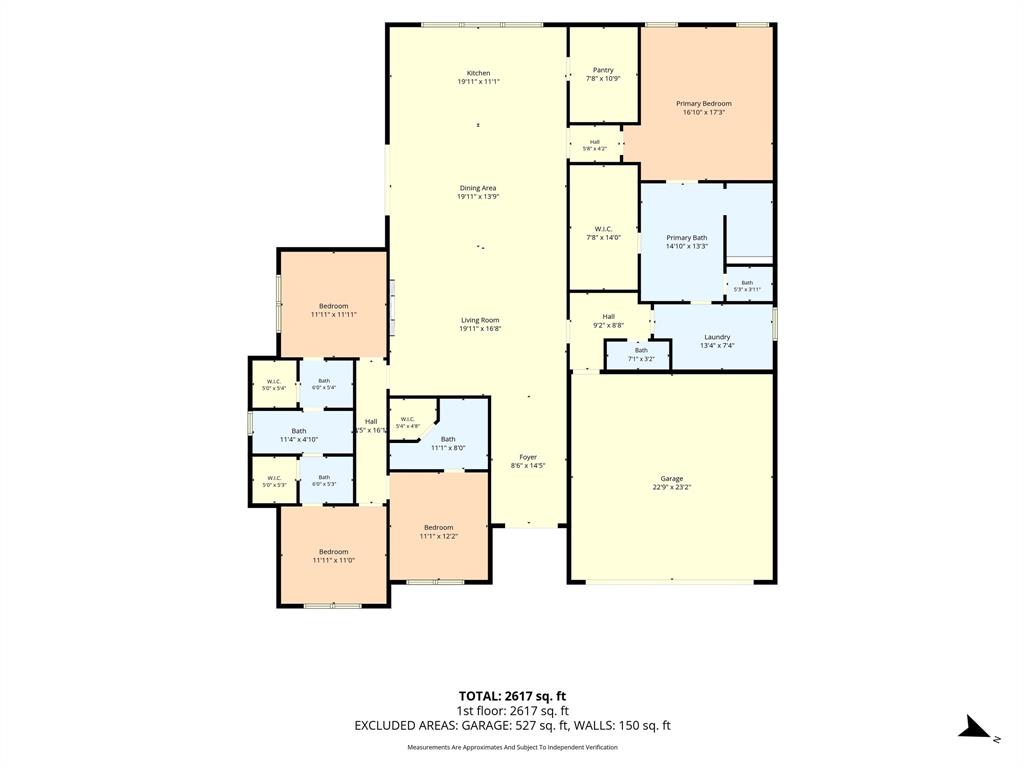 1317 Tahonta Drive, Hewitt, TX 76643