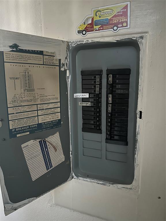 Electrical Panel
