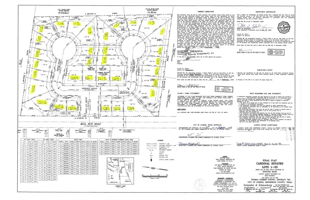 1202 Phoenix Drive, Athens, TX 75751