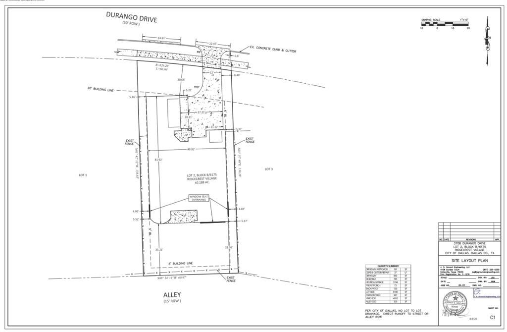 Site Plan for 3,100 sqft home (could go larger) Site Plan for 3,100 sqft home (could go larger)