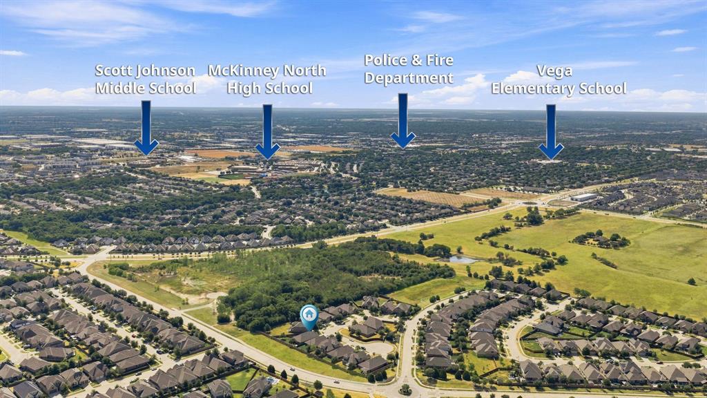 3812 Valachian Circle, McKinney, TX 75071