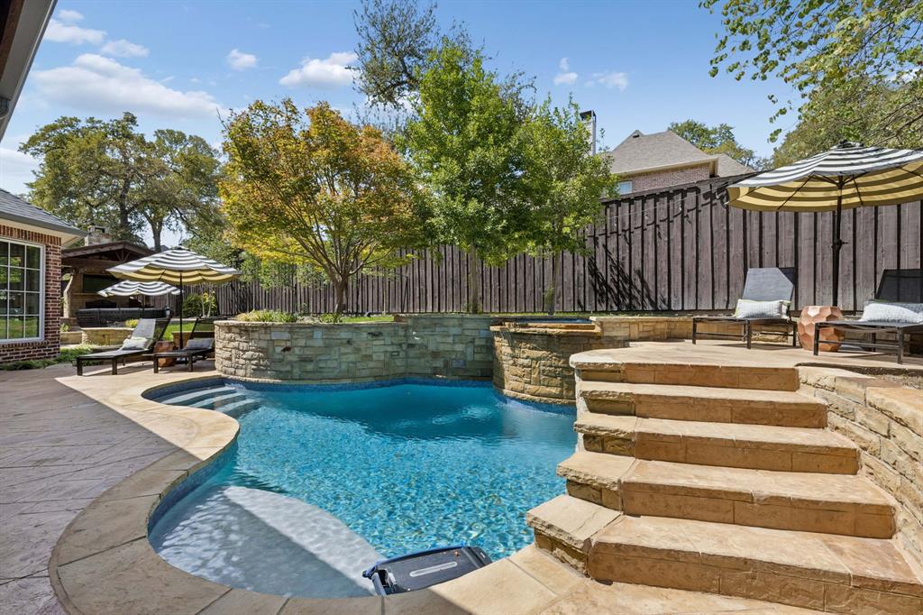 8511 Groveland Drive, Dallas, TX 75218