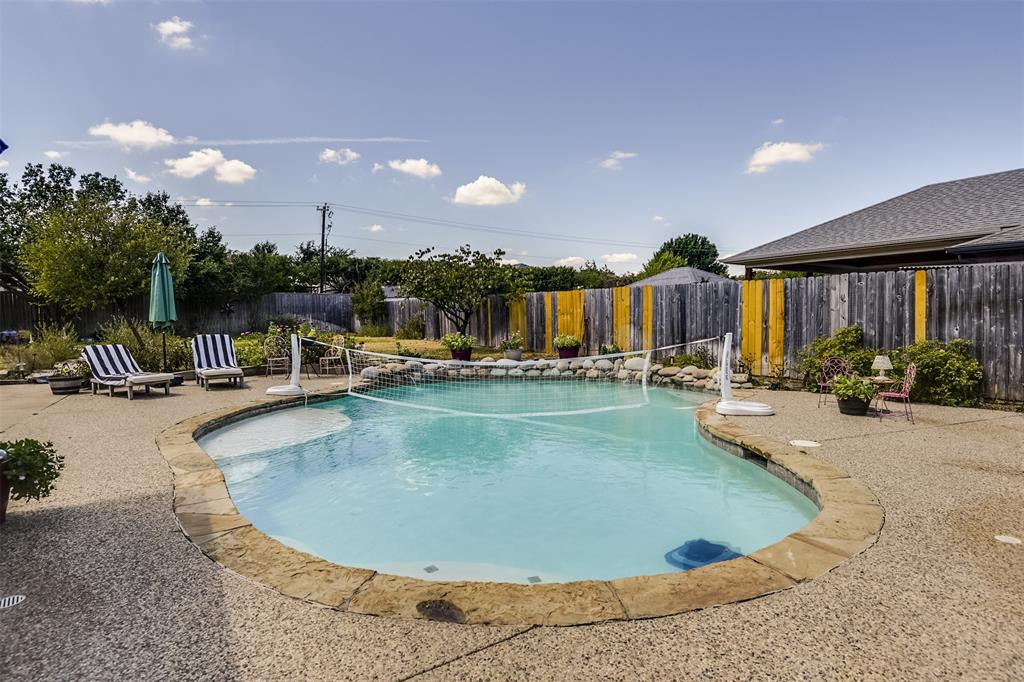 1501 Osage Trail, Mesquite, TX 75149