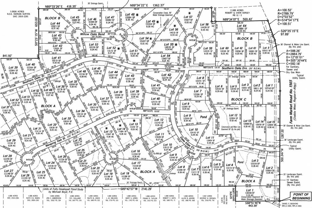 Plat Map. Illustrating the division of a land parcel into individual lots with associated dimensions and infrastructure details
