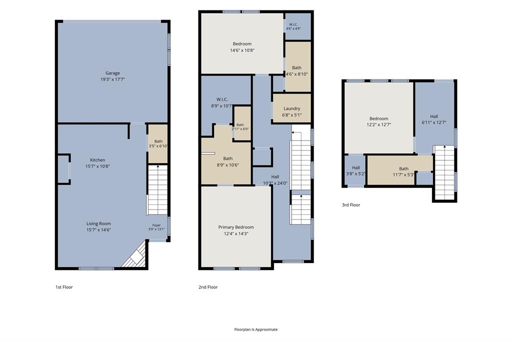 4110 Shavano Drive, Frisco, TX 75034