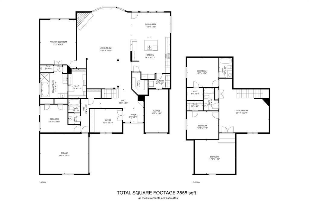 7719 Keith Lane, Sachse, TX 75048