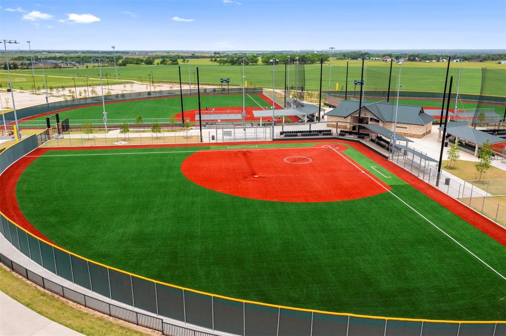 4024 Athens Road, Celina, TX 75009 4024 Athens Road, Celina, TX 75009