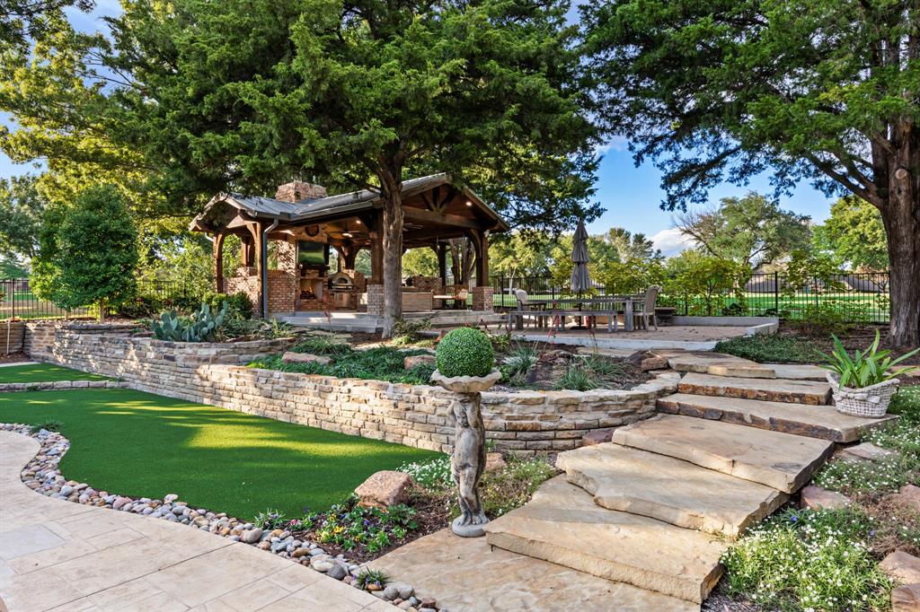 2108 Augusta, McKinney, TX 75072