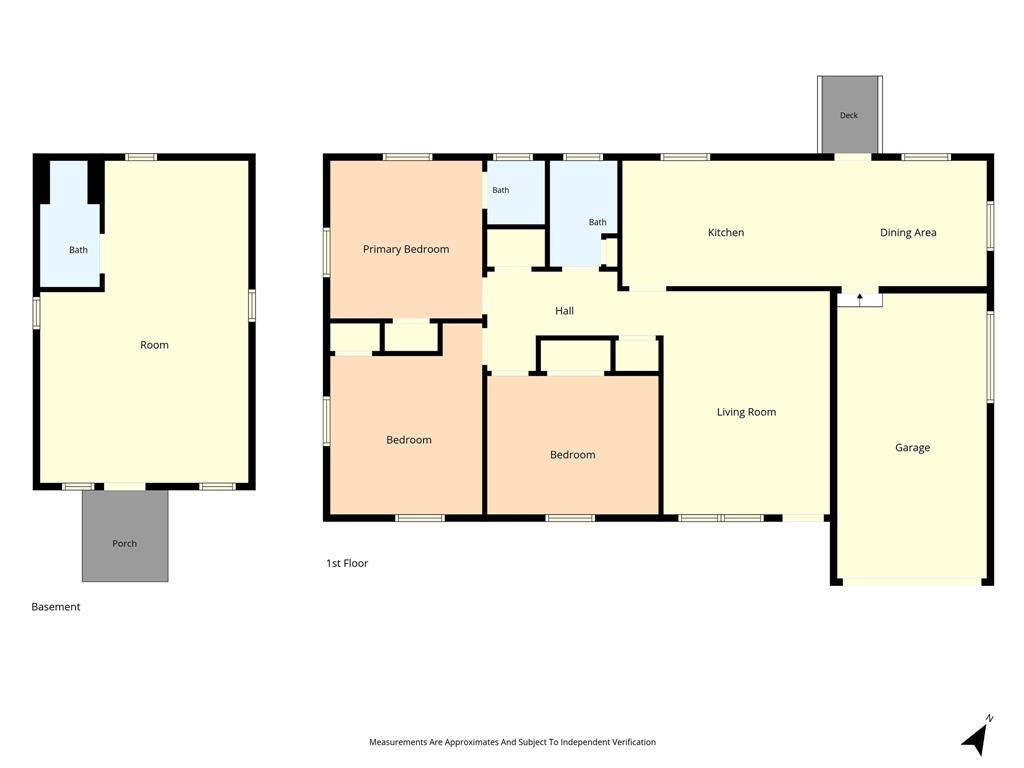 1513 Wilson Avenue, Waco, TX 76708