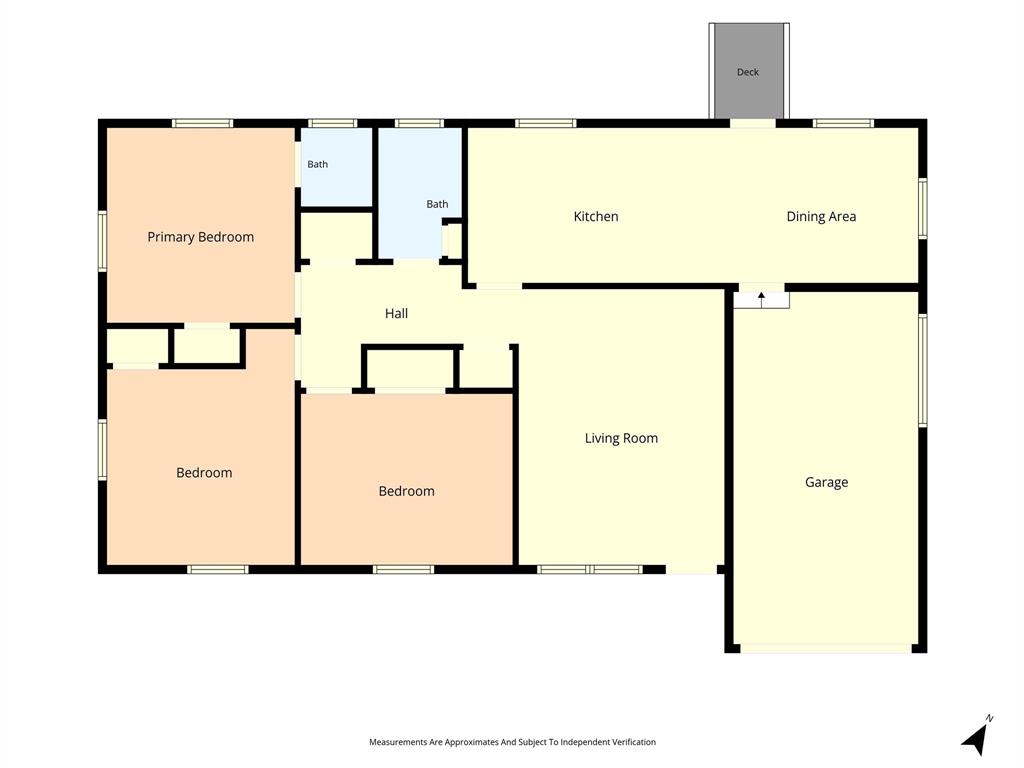 1513 Wilson Avenue, Waco, TX 76708