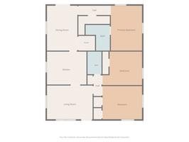 318 Charles Drive, Irving, TX 75060
