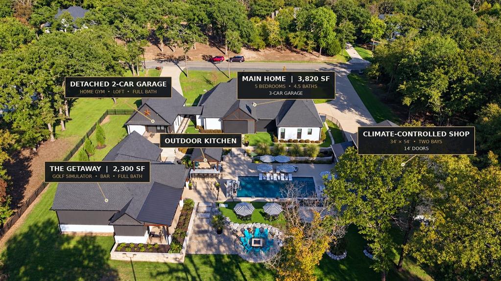 Situated on 1.56 fully fenced acres, this property offers a 3,820 SF main home, detached entertainment lounge, home gym, climate-controlled shop, and extensive recreational amenities. Situated on 1.56 fully fenced acres, this property offers a 3,820 SF main home, detached entertainment lounge, home gym, climate-controlled shop, and extensive recreational amenities.